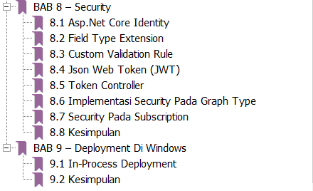 graphql-asp.net-core